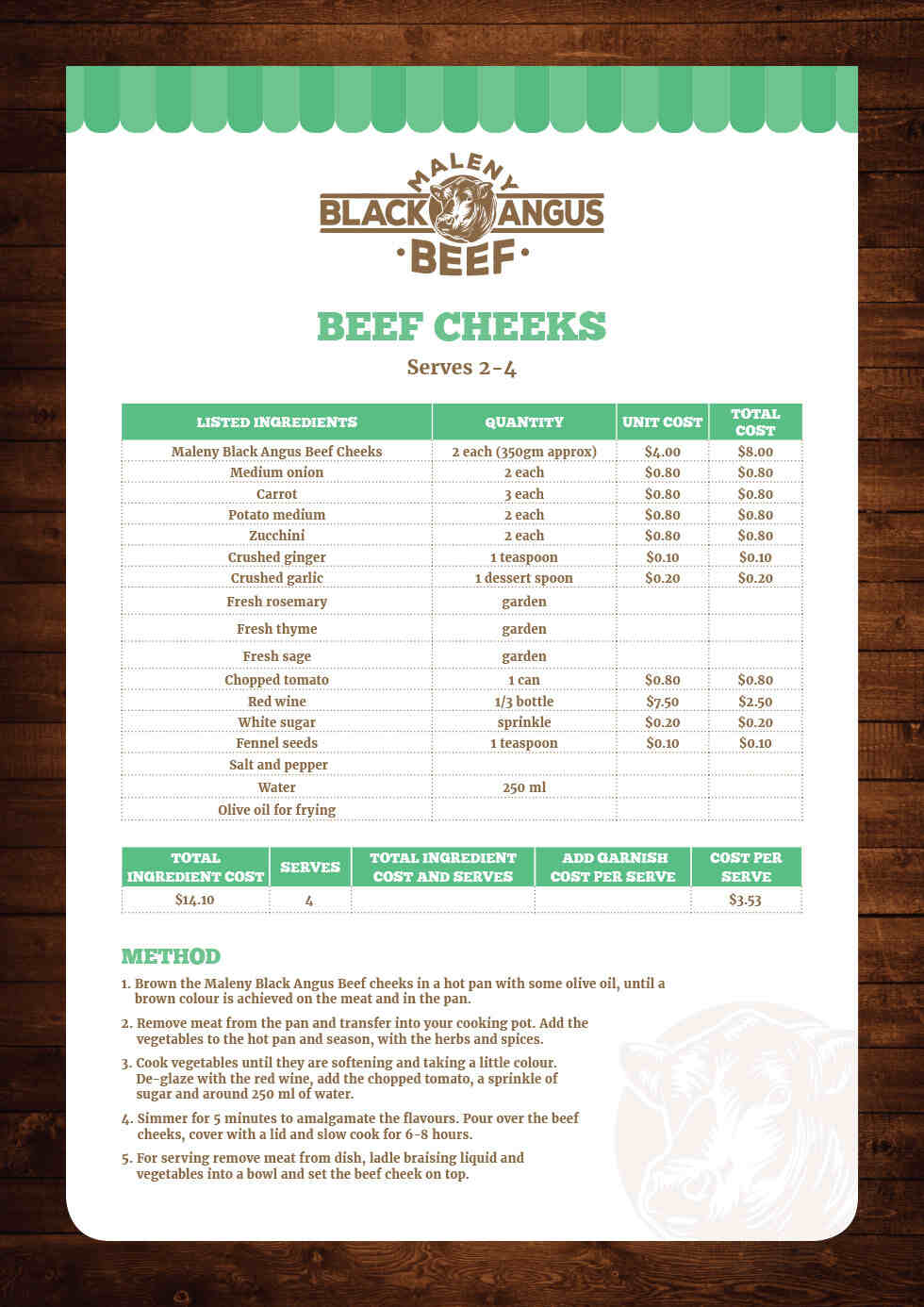 beefcheeks