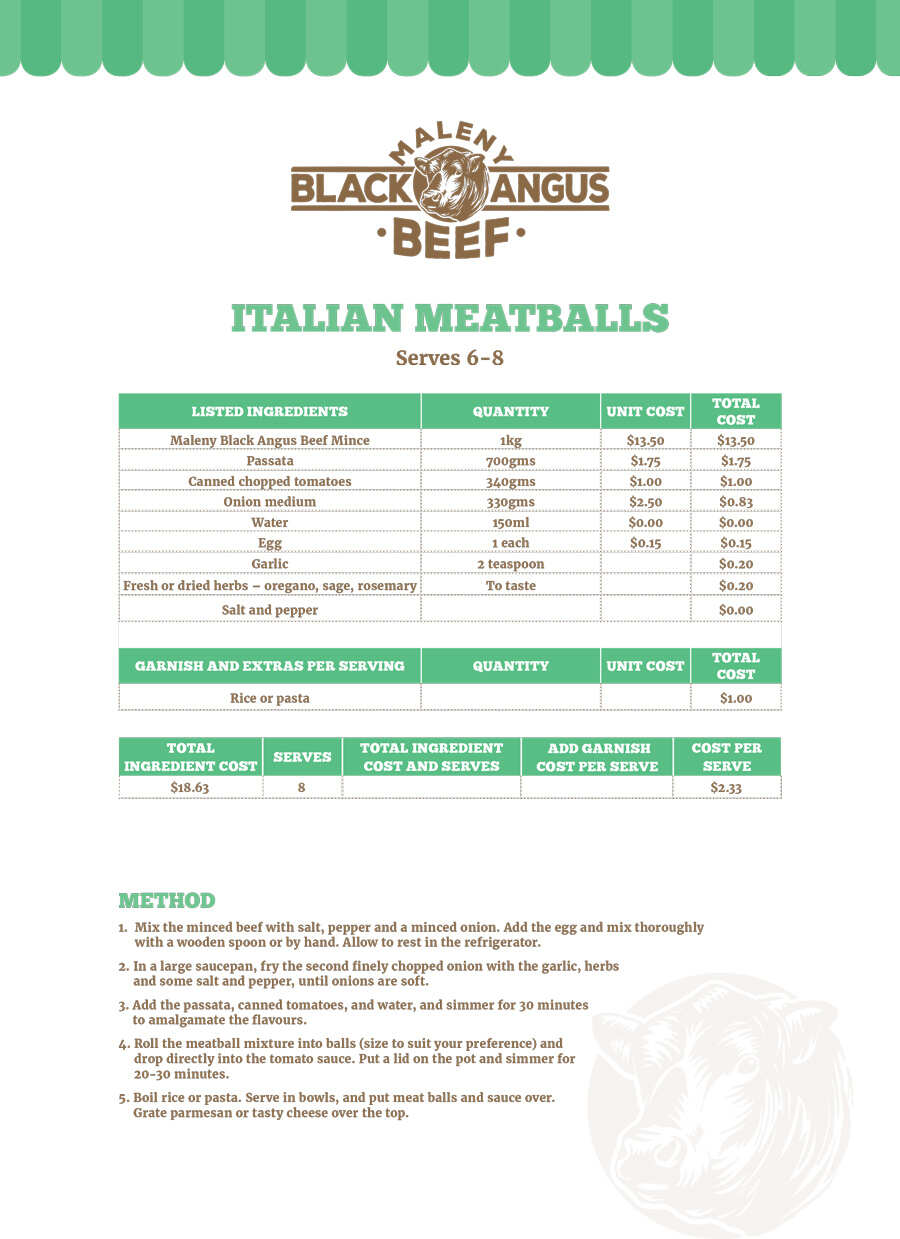 meatballs - 2